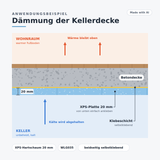 Isolierhartschaumplatte 40 mm dick - aus XPS-Hartschaum Selbstklebende beidseitig