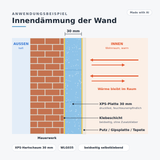 Isolierhartschaumplatte 30 mm dick - aus XPS-Hartschaum Selbstklebende beidseitig